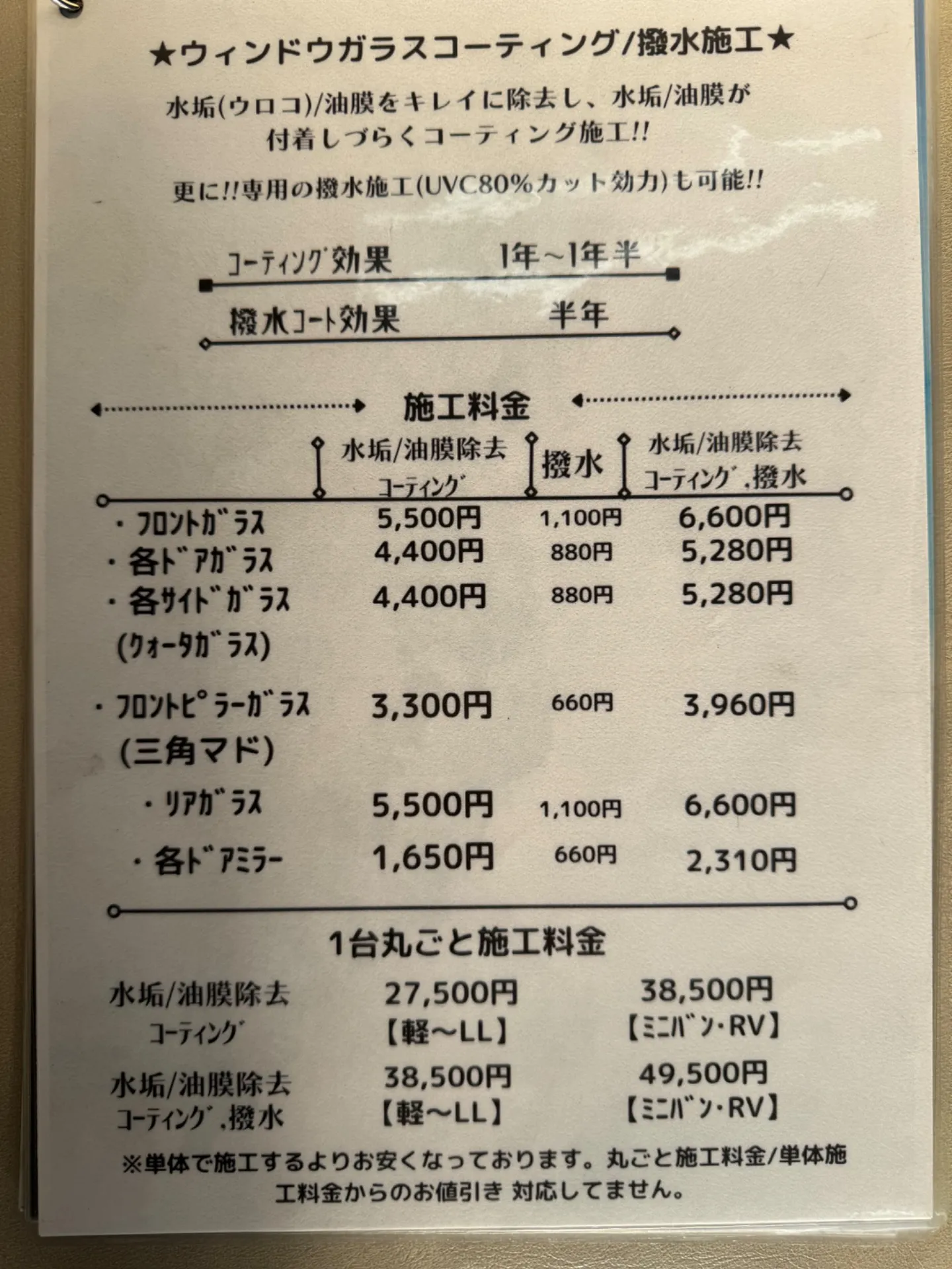 ワイモータースでこの時期大変オススメのウィンドガラスコーティング/撥水施工是非ご検討下さい‼️